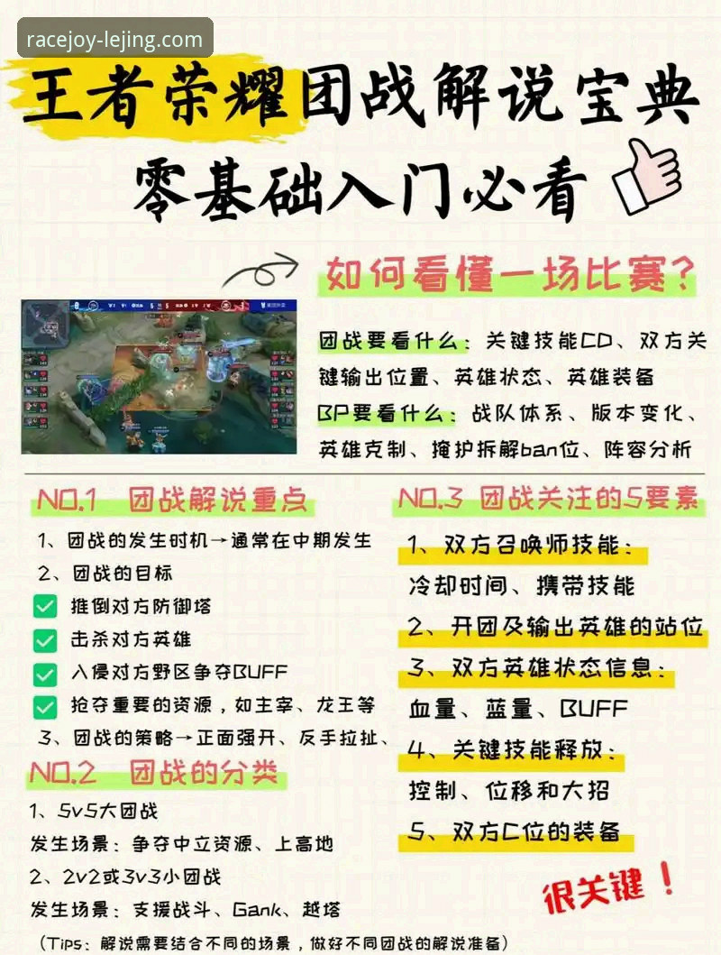 乐竞登录必备 5个乐竞登录必备技巧,助你快速开启竞技之旅